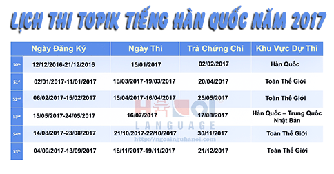 Lịch thi Topik tiếng Hàn Quốc năm 2017