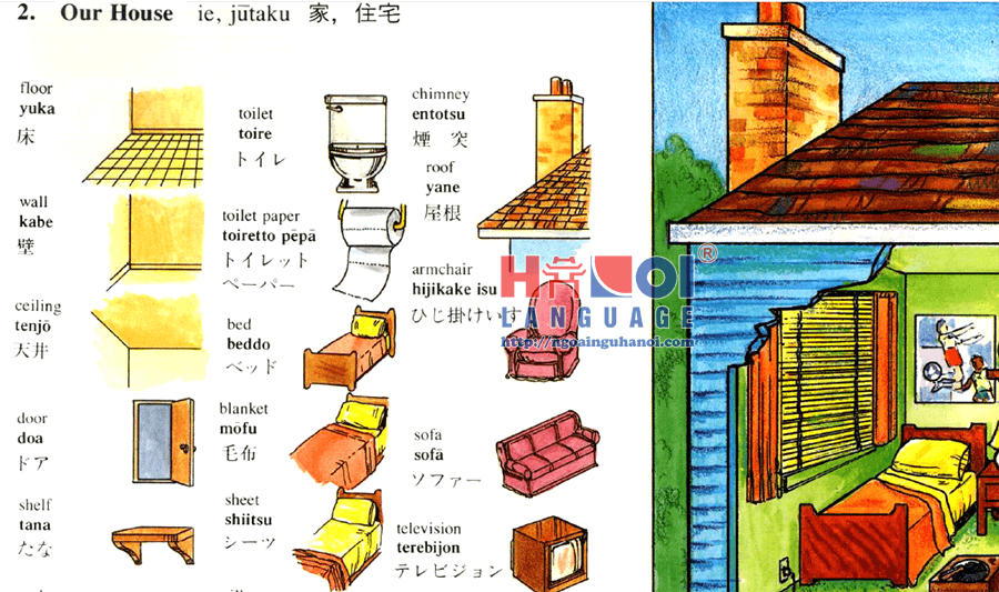 Tổng hợp 51 về hình tiếng nhật mới nhất  cdgdbentreeduvn