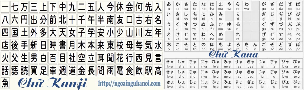 chu-kanji-kana-trong-tieng-nhat