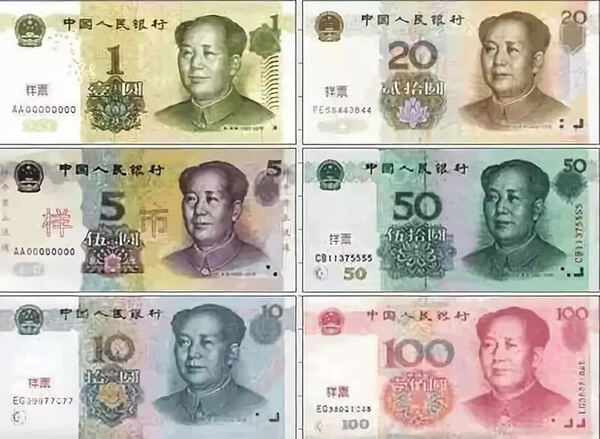 Đơn vị tiền tệ Trung Quốc