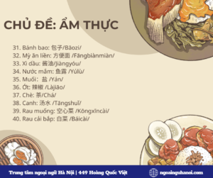 Từ mới chủ đề ẩm thực trong tiếng Trung 04