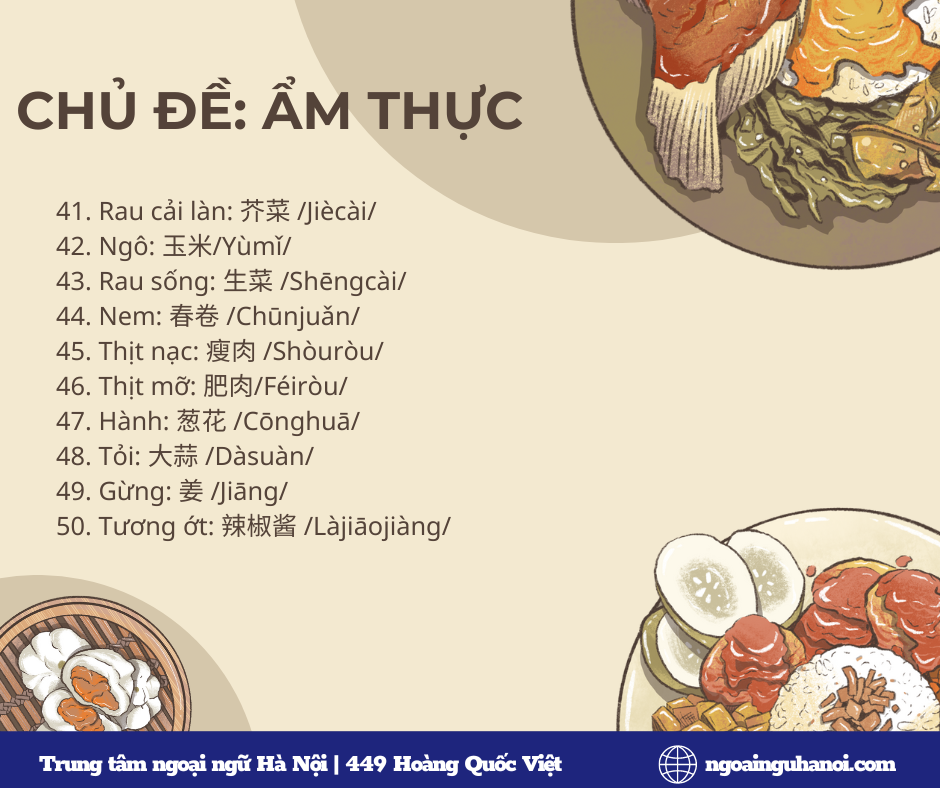 Từ mới chủ đề ẩm thực trong tiếng Trung 05