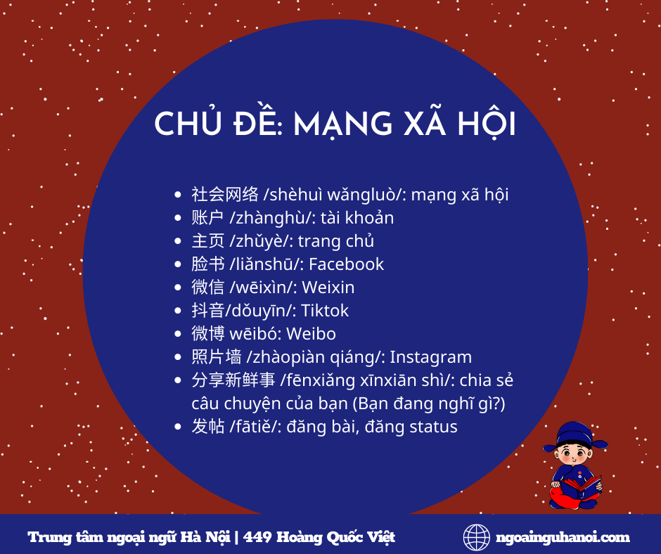 Từ mới chủ đề mạng xã hội trong tiếng Trung 2