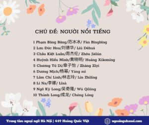 từ vựng chủ đề người nổi tiếng 1