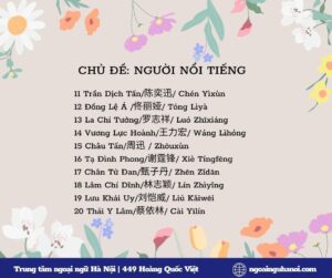 từ vựng chủ đề người nổi tiếng 2