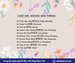 từ vựng chủ đề người nổi tiếng 3