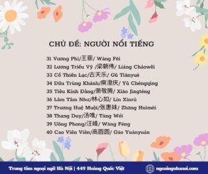 từ vựng chủ đề người nổi tiếng 4