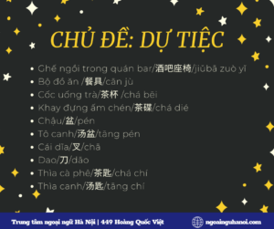 Từ mới chủ đề dự tiệc trong tiếng Trung 1