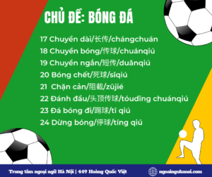 Từ mới chủ đề bóng đá trong tiếng Trung 3