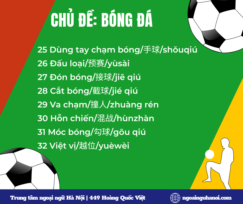 Từ mới chủ đề bóng đá trong tiếng Trung 4