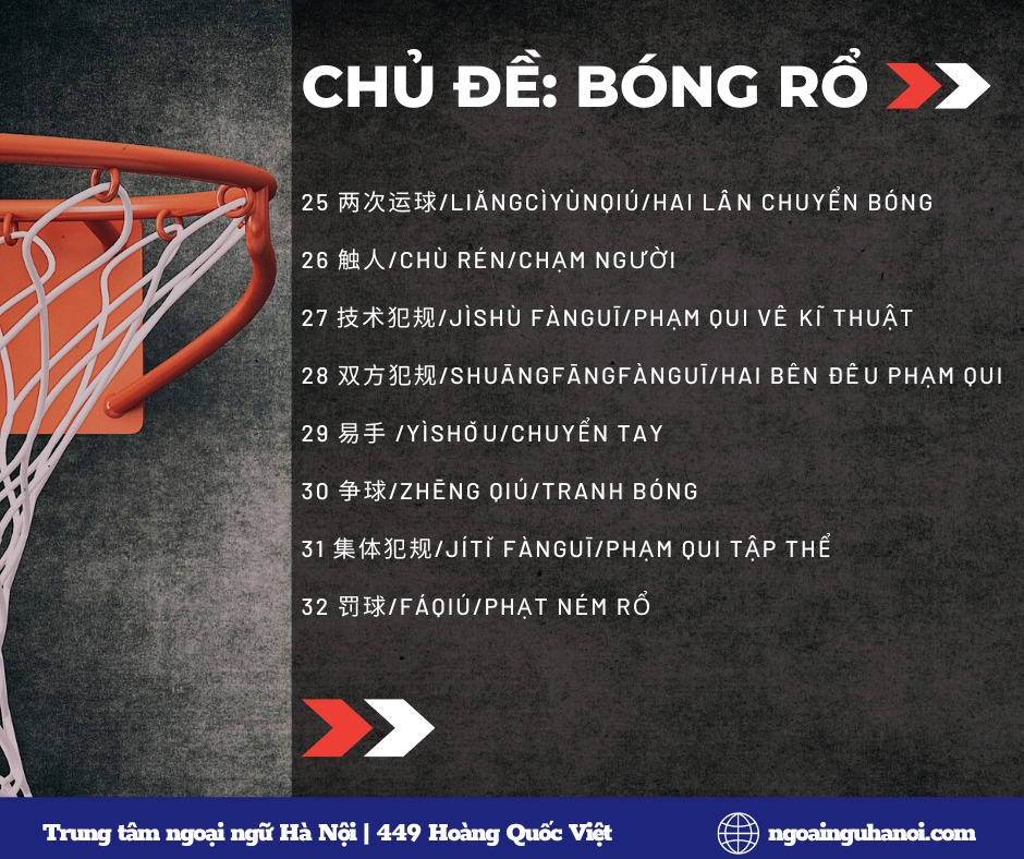 Từ mới chủ đề bóng rổ trong tiếng Trung 4