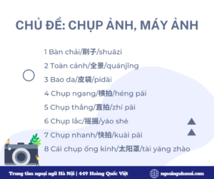 Từ mới chủ đề chụp ảnh, máy ảnh trong tiếng Trung 1