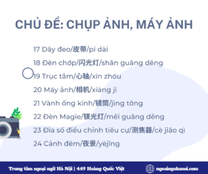 Từ mới chủ đề chụp ảnh, máy ảnh trong tiếng Trung 3