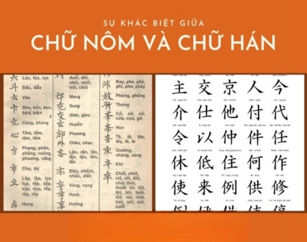 Chữ nôm và chữ Hán khác nhau hay giống nhau_