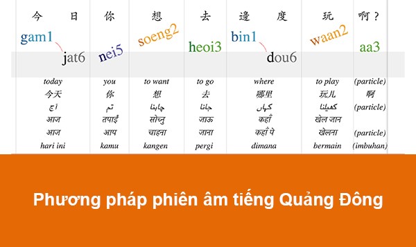 phương pháp phiên âm tiếng Quảng Đông