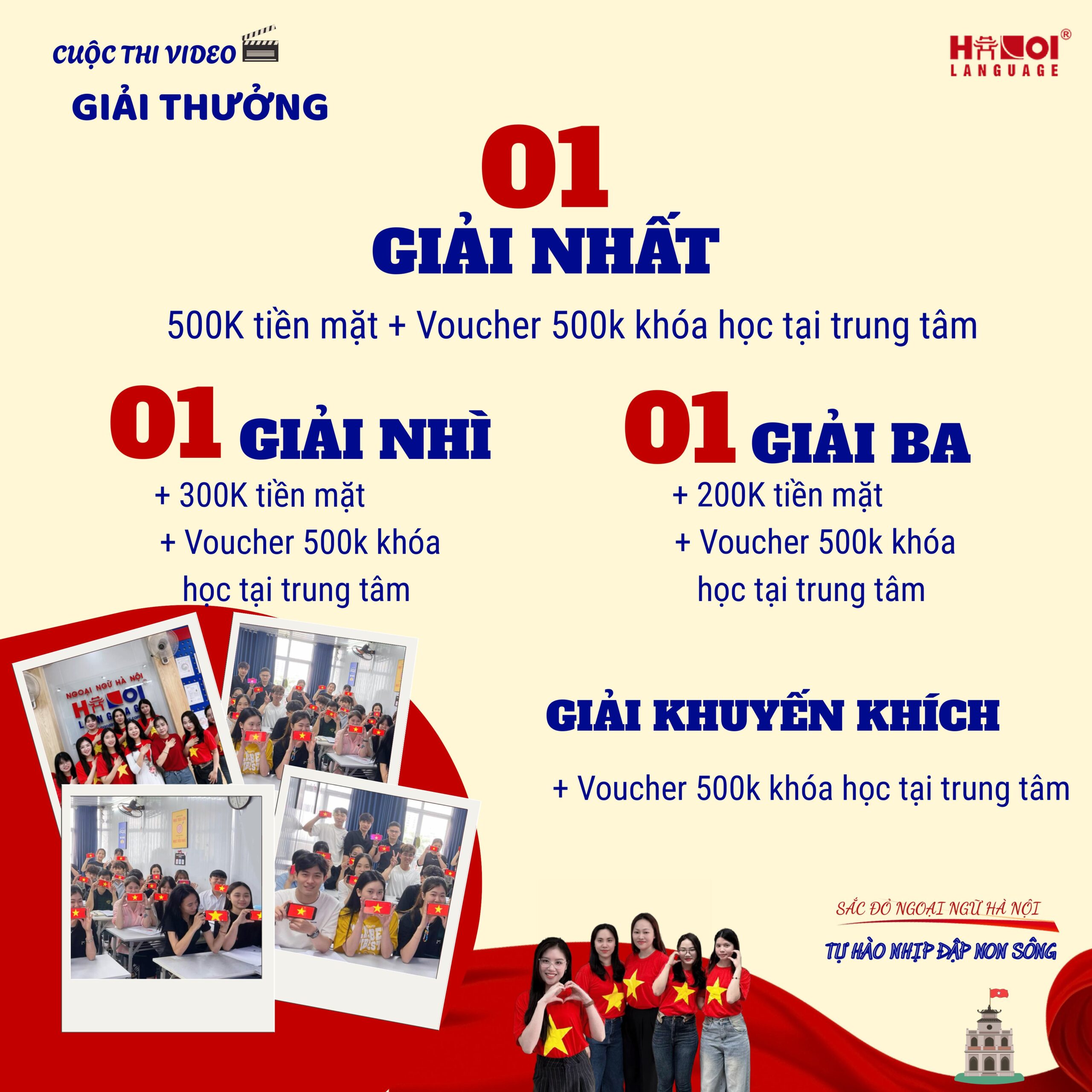 Cơ cấu giải cuộc thi video "Sắc Đỏ Ngoại Ngữ Hà Nội: Tự Hào Nhịp Đập Non Sông"