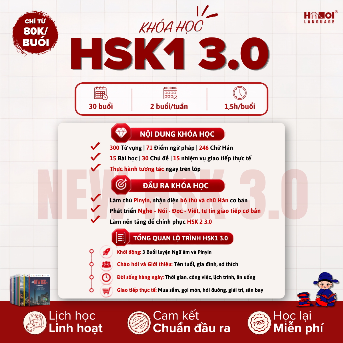 Lộ trình học HSK1 theo 3.0 mới