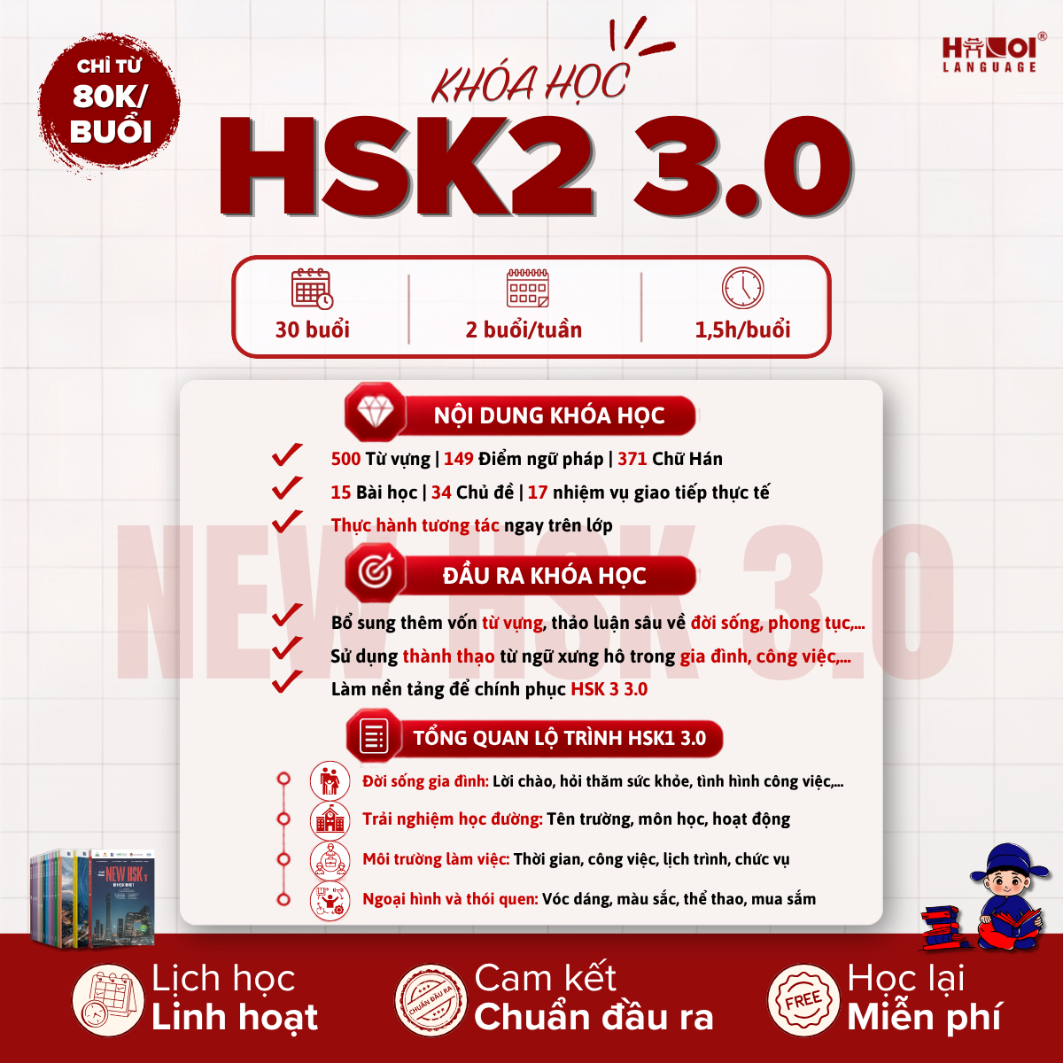 Lộ trình học HSK2 theo 3.0 mới