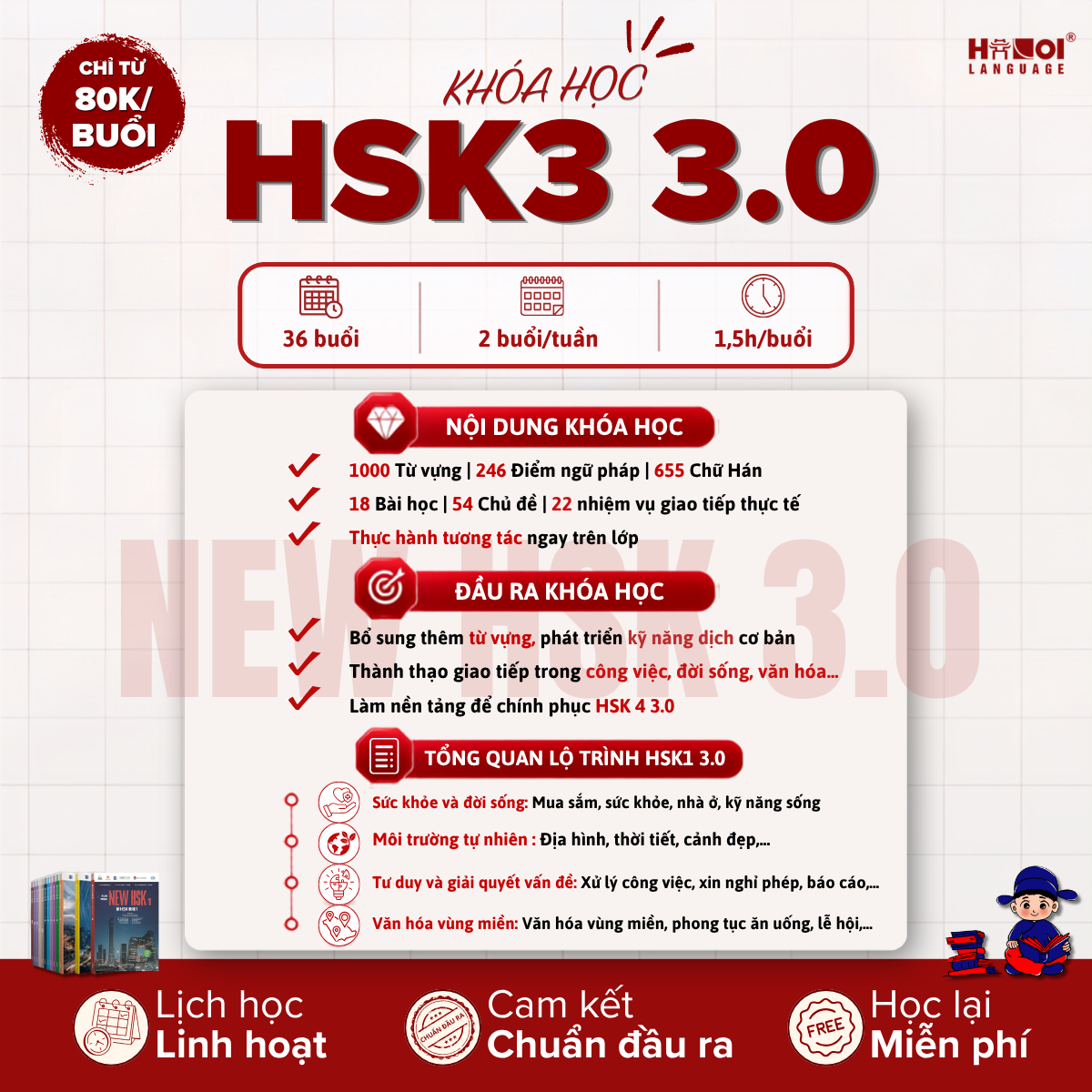Lộ trình học HSK3 theo 3.0 mới